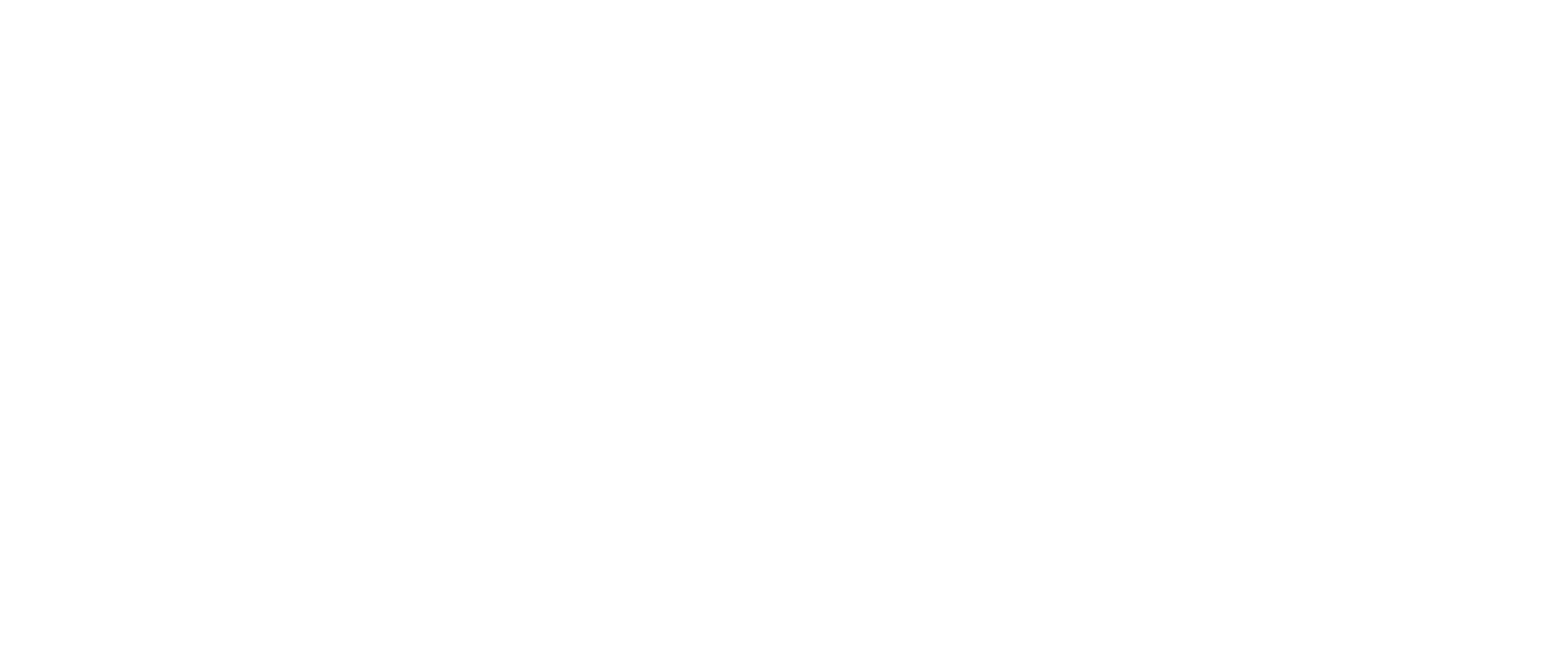 DealerPRO Training